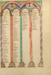 Canon Table Page